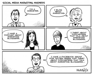 Social Media Marketing gekte